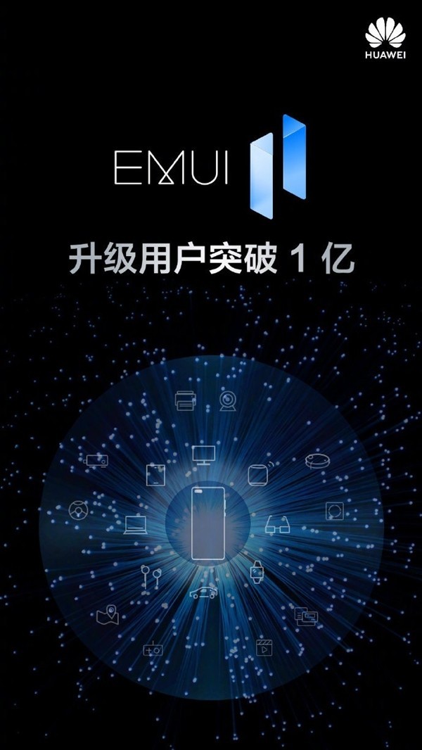 华为EMUI 11系统升级用户突破1亿:4月推送手机版HarmonyOS操作系统 