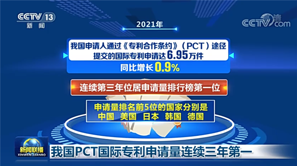 华为上《新闻联播》！连续5年PCT国际专利申请位居榜首